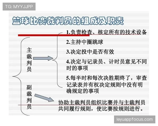 争球规则详解:判罚标准与裁判执行要点解析 争球规则详解:判罚标准与裁判执行要点解析