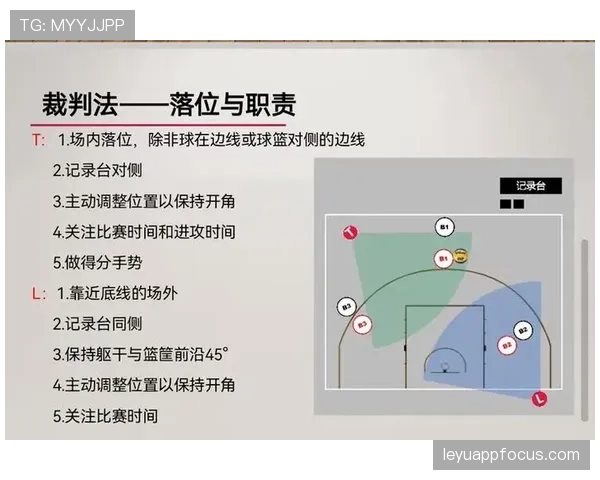 篮球规则中无球犯规的定义解析与裁判判罚尺度说明