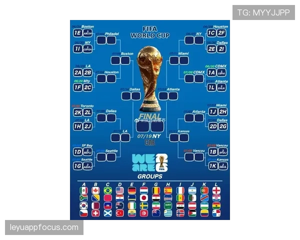 2026世界杯12组赛制对传统强队有利吗